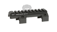 Midwest-Industries-MP5-Top-Picatinny-Rail-MI-MP5-OR-tws-waffensysteme