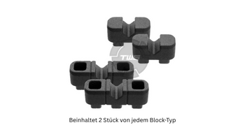MAGPUL MAG1367-DAKA V-Block Kit - TWS Waffensysteme Wien